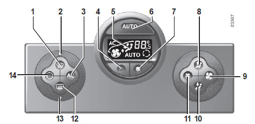 Renault Modus. Air conditionné automatique (1/8)