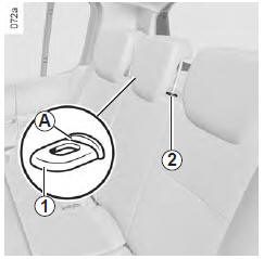 Renault Modus. Positions d'utilisation