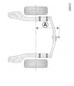 Renault Modus. Attelage