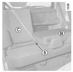Renault Modus. Pour rabattre les dossiers