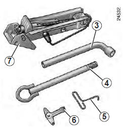 Renault Modus. Bloc outils