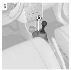 Renault Modus. Situations exceptionnelles
