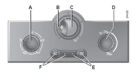 Renault Modus. Chauffage et air conditionné