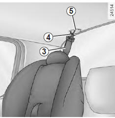 Renault Modus. Choix de la fixation du siège enfant