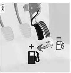 Renault Modus. Conduite