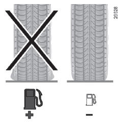 Renault Modus. Conseils d'utilisation