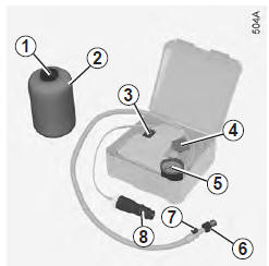 Renault Modus. Kit de gon flage des pneu matiques