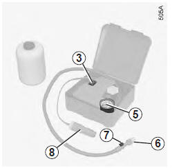 Renault Modus. Kit de gon flage des pneu matiques