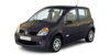 Renault Modus: Témoins lumineux - Tableau de bord - Faites connaissance avec votre véhicule
