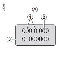 Renault Modus. Plaques d'identification moteur