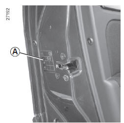 Renault Modus. Pression de gonflage des pneumatiques