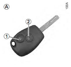 Renault Modus. Utilisation